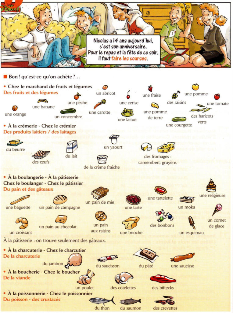 L'alimentation, les commerces, les quantités Picture1 7 764x1024
