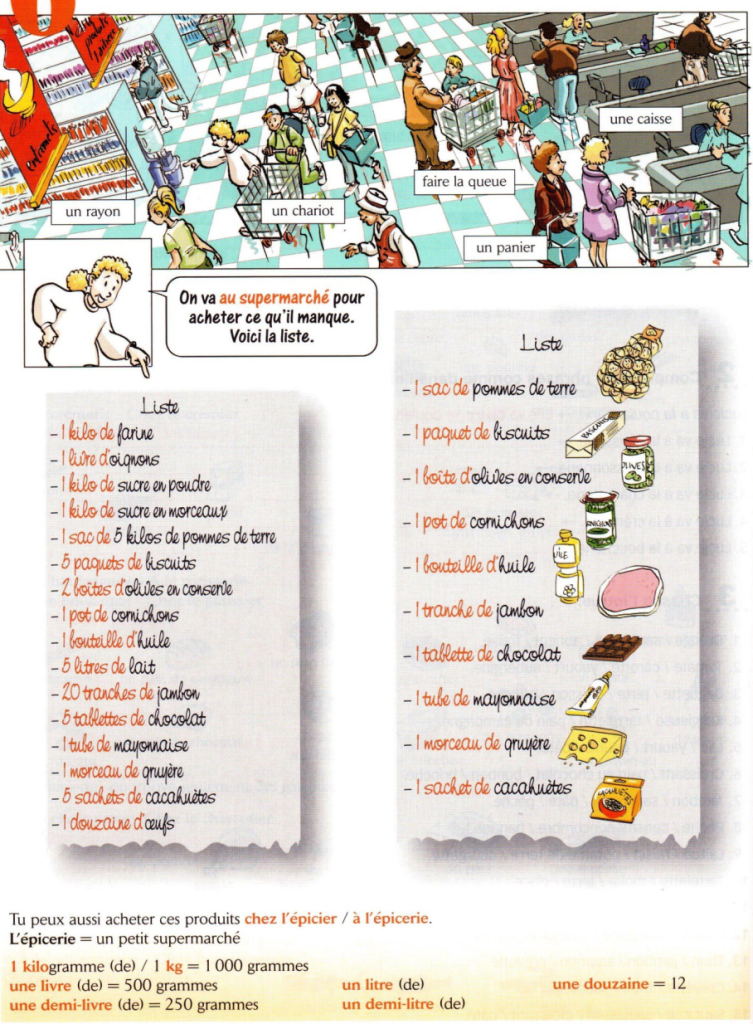 L'alimentation, les commerces, les quantités Picture2 2 753x1024