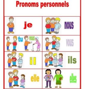 Les pronoms personnels sujets Picture2 286x300