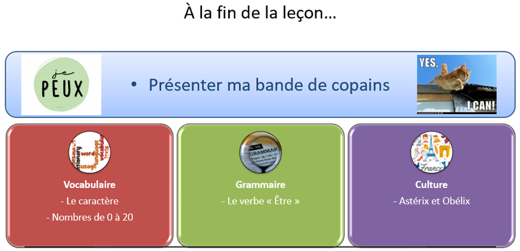 Unité 1 : Présentations U1L2