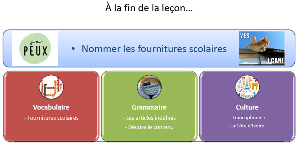 Unité 1 : Présentations U1L3