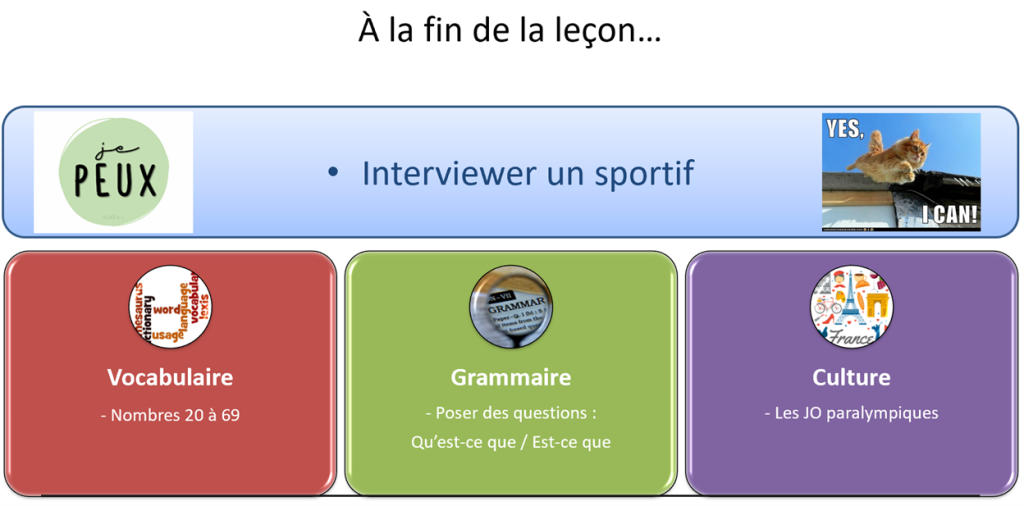 Unité 4 : Le sport U4L3 1024x506