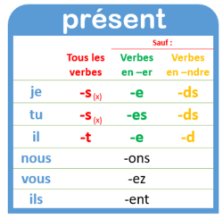 Vbs1